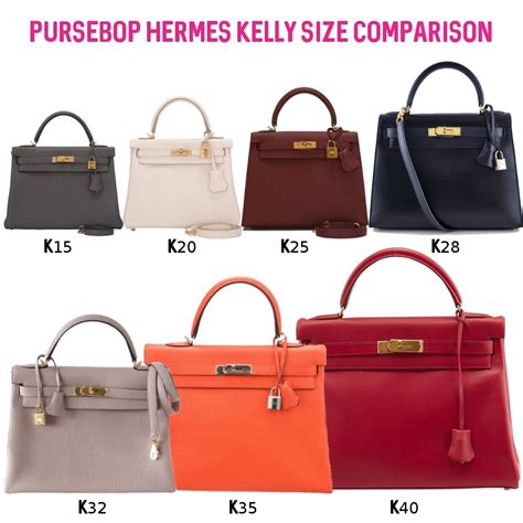 kelly hermes mini size|hermes mini kelly cost.